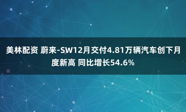 美林配资 蔚来-SW12月交付4.81万辆汽车创下月度新高 同比增长54.6%